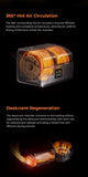 Creality SpacePi X4 [In Stock]